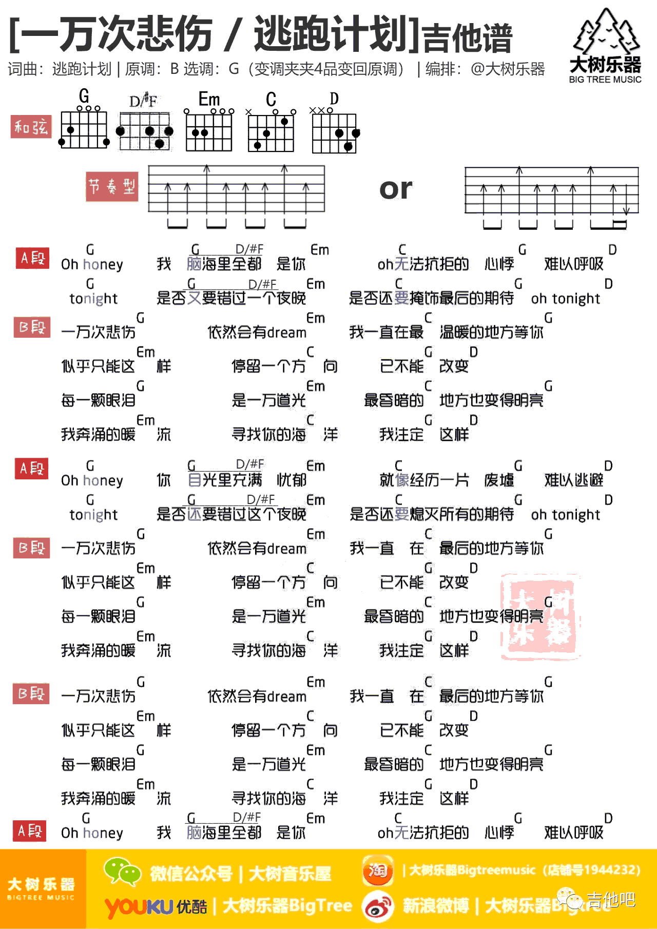 一万次悲伤吉他谱 逃跑计划 G调弹唱谱 吉他扫弦教学视频1
