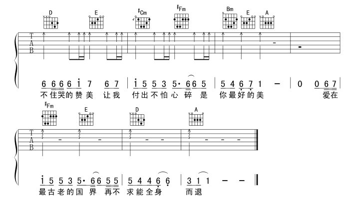 莫斯科没有眼泪|吉他谱|图片谱|高清|Twins1