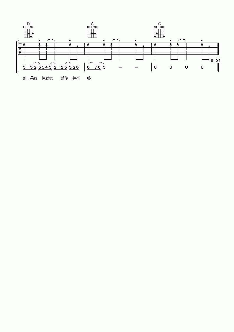 其实我一直想对你说吉他谱  莫文蔚4