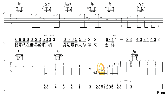 走样|吉他谱|图片谱|高清|张宇1