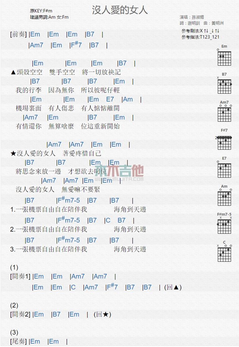 没人爱的女人_吉他谱_孙淑媚1