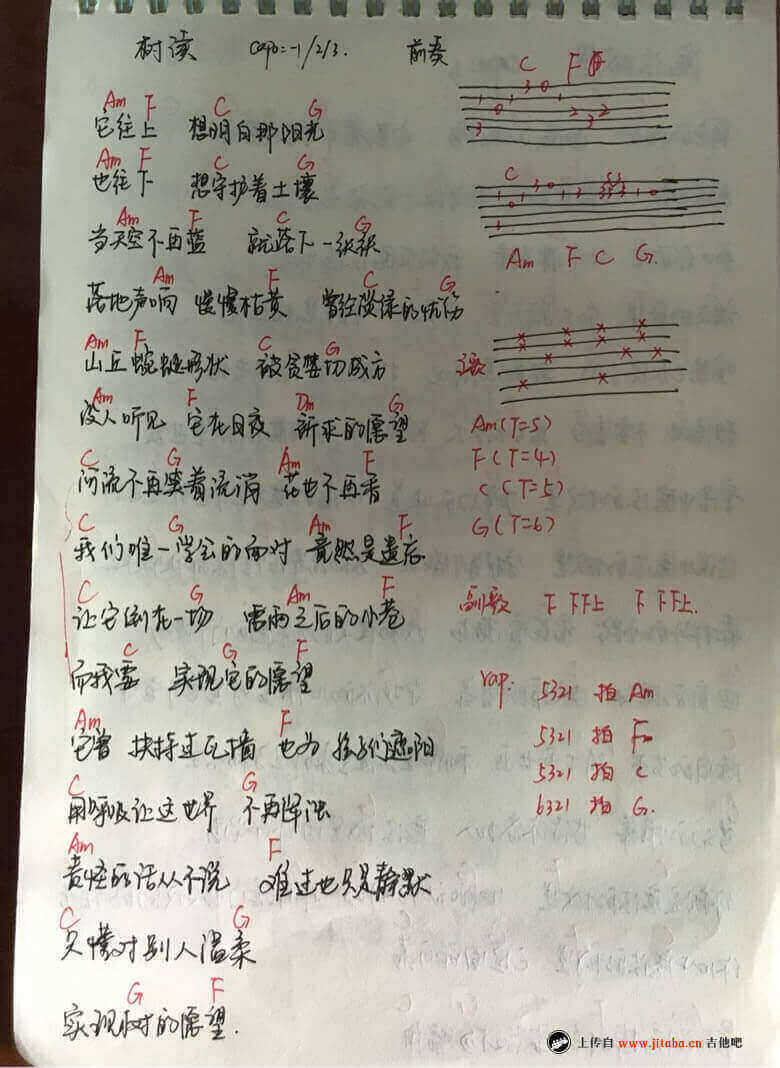 树读吉他谱-王俊凯(TFBOYS)-树读吉他弹唱谱1