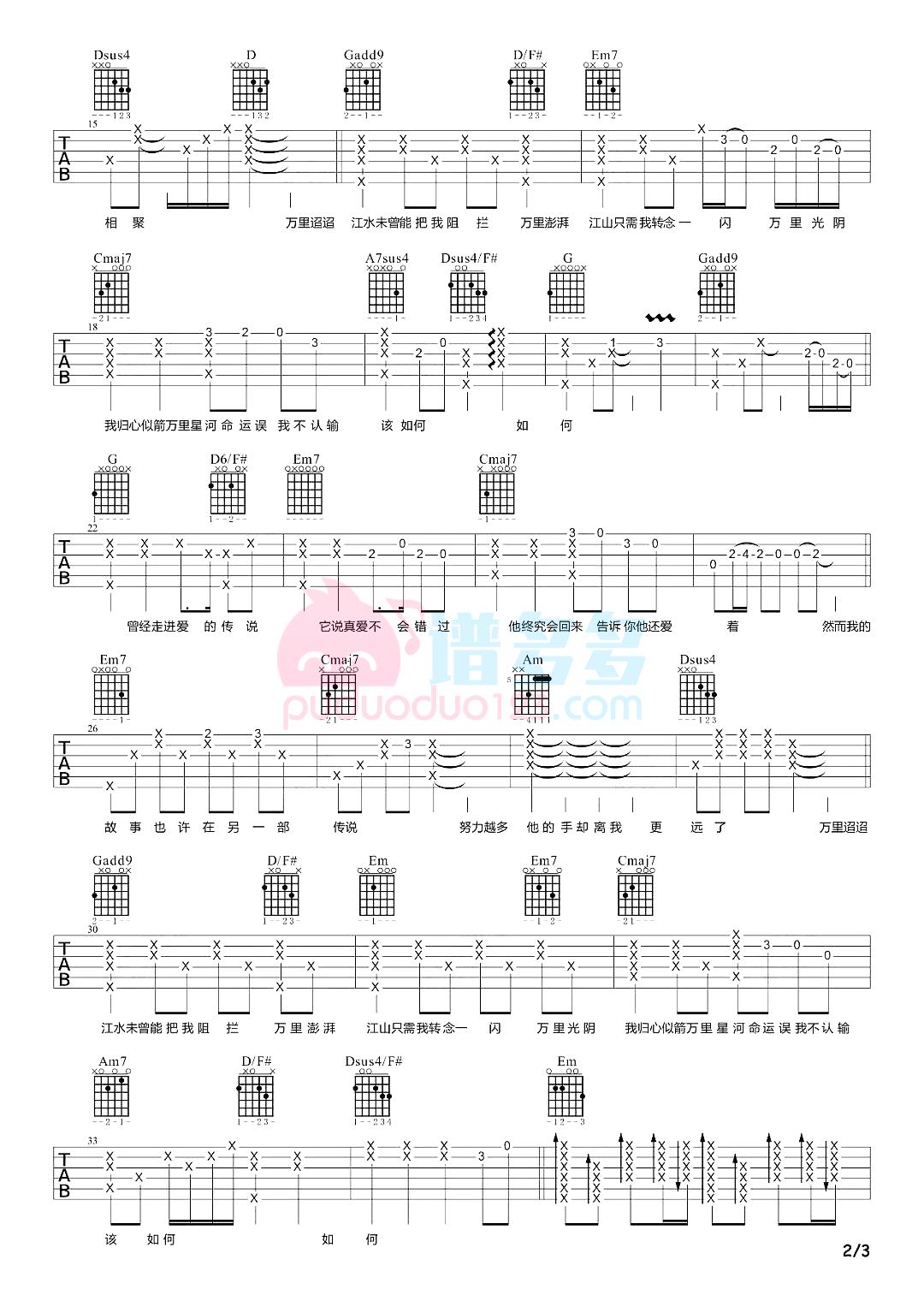 Tulanan Narasetapisarn《如何》吉他弹唱谱1