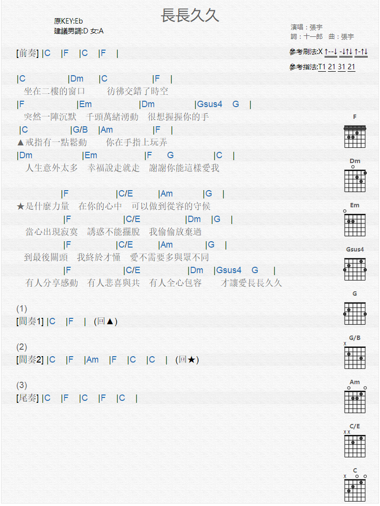 长长久久_吉他谱_张宇1