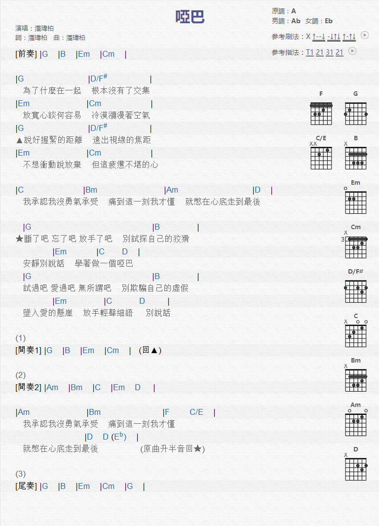 哑巴_吉他谱_潘玮柏1