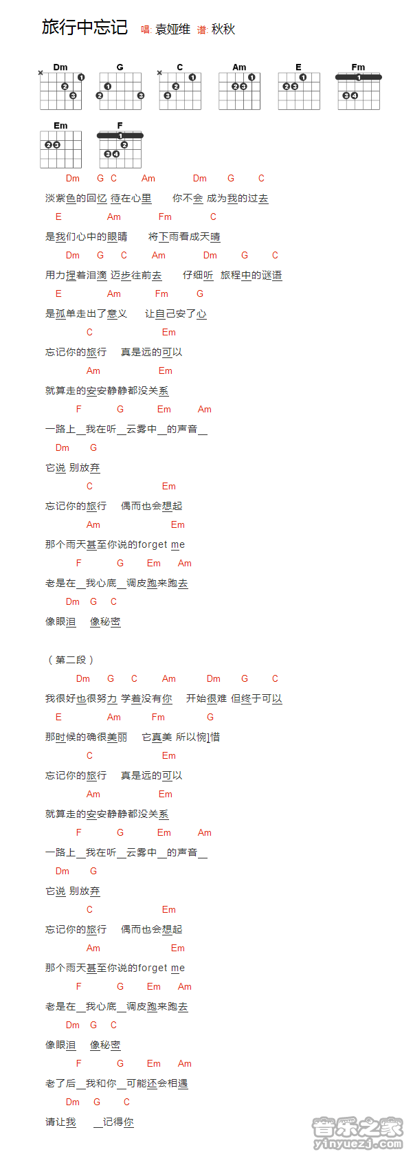 旅行中忘记吉他谱 C调和弦谱-袁维娅1