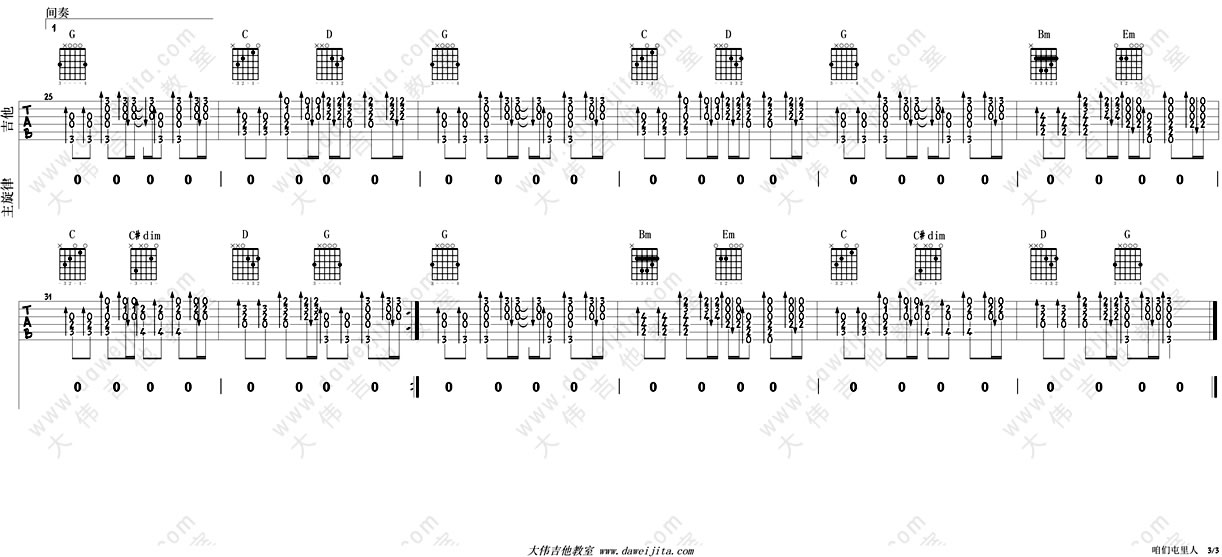 咱们屯里人吉他谱-夏洛特烦恼插曲-粤语版1