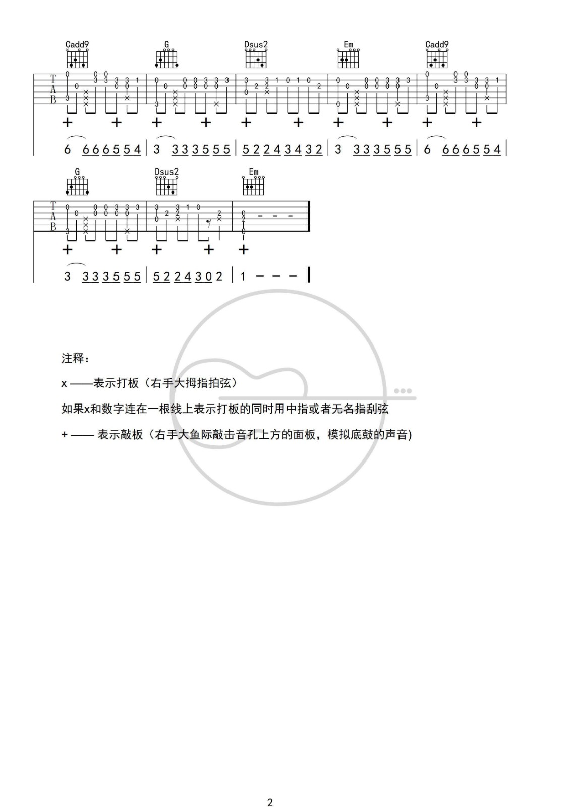 孤芳自赏吉他谱 G调_点点糖吉他编配_杨小壮-2