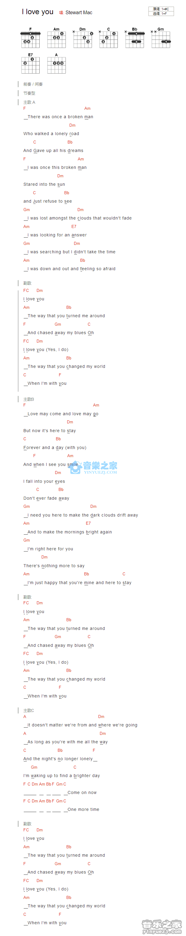 I Love You吉他谱 F调版 Stewart Mac1