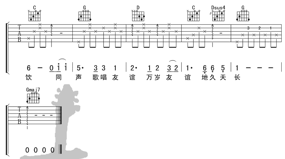 友谊地久天长吉他谱_王源_G调简单版编配_吉他弹唱六线谱3