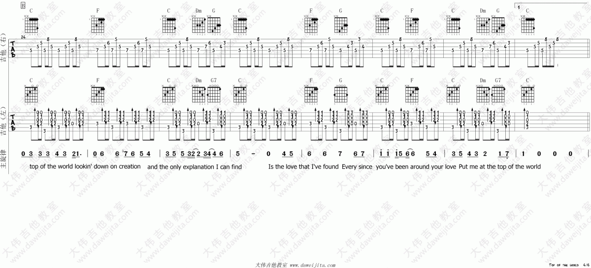 Top Of The World_C调吉他谱_Carpenters4