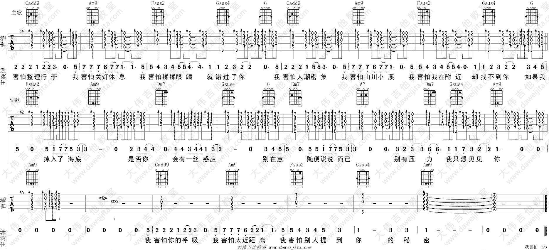 我害怕吉他谱 C调精选版_大伟吉他教室编配_薛之谦3