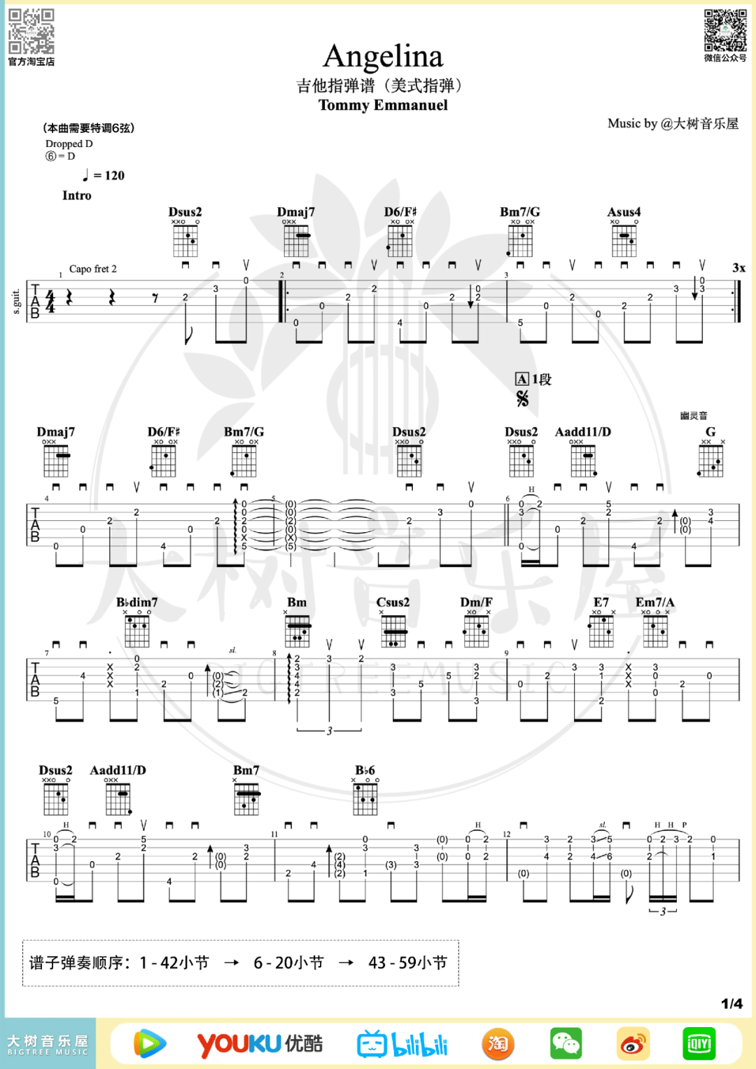 Angelina指弹吉他谱_Tommy Emmanuel_吉他独奏六线谱1