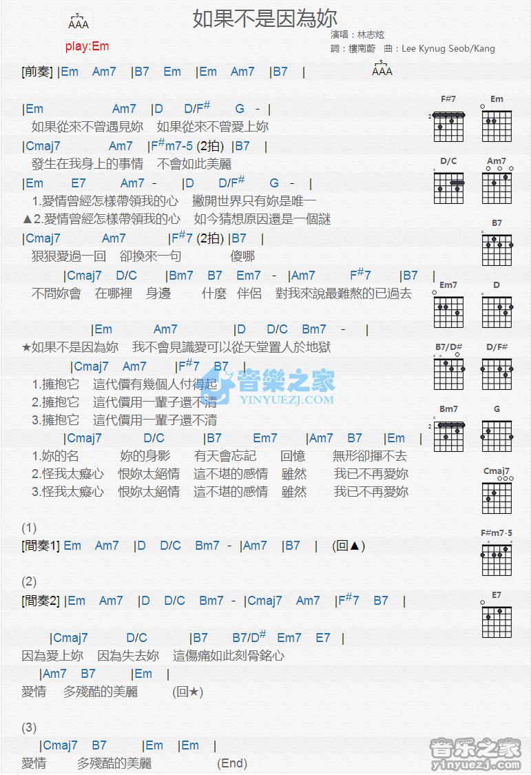 如果不是因为你吉他谱 Em调版 林志炫1