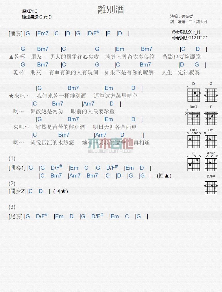 离别酒_吉他谱_张镐哲1