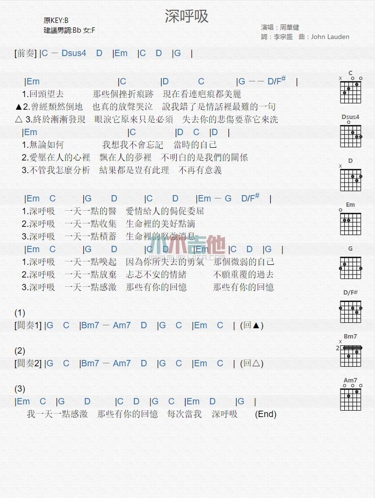 深呼吸_吉他谱_周华健1
