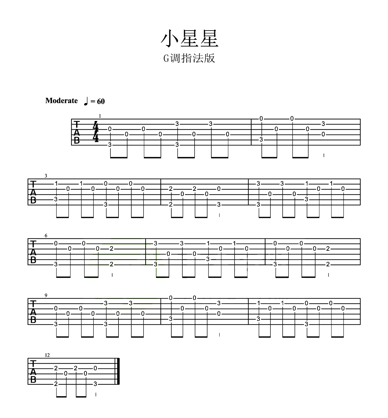 小星星指弹谱 G调简单版_初级旋律练习曲_儿歌1