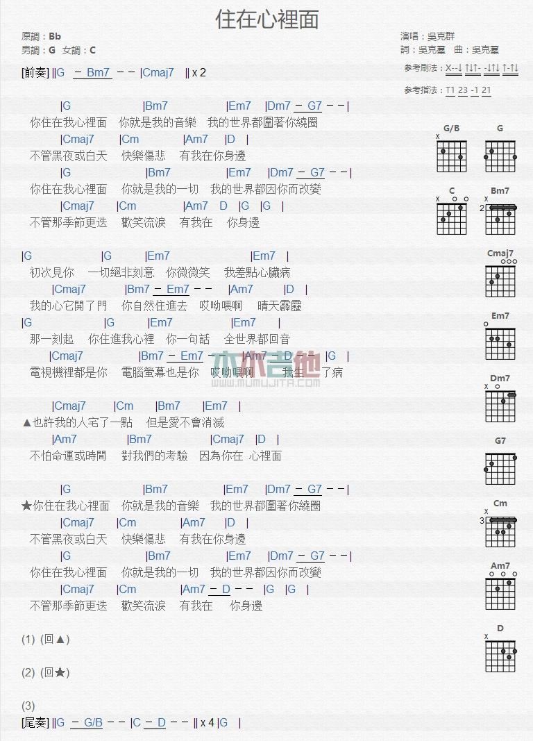 住在心里面_吉他谱_吴克群1