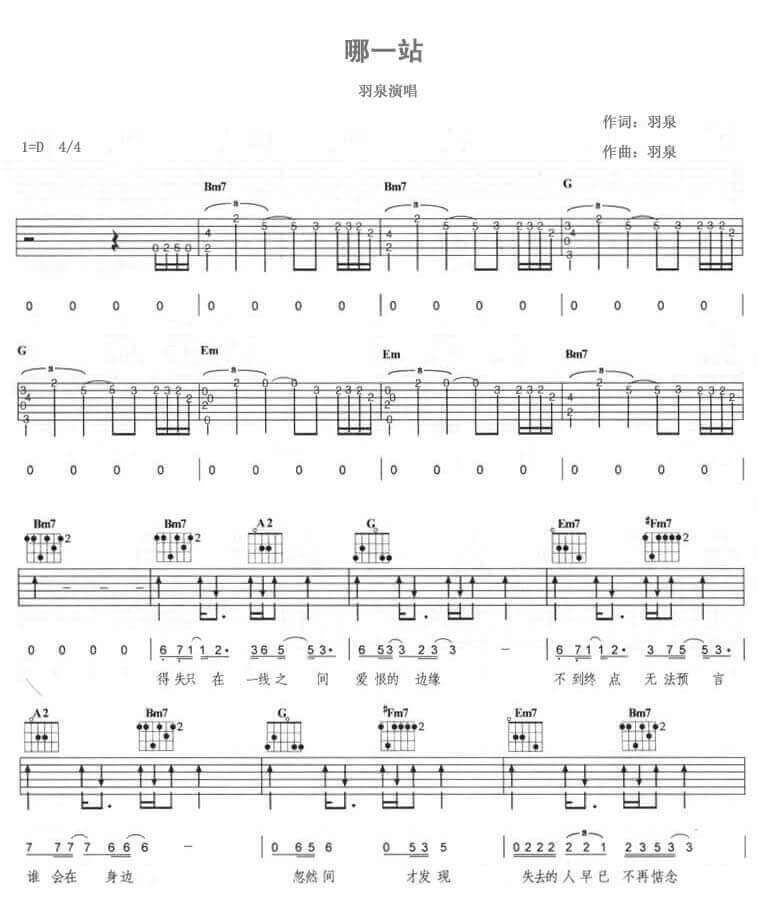 哪一站吉他谱 D调六线谱-附前奏-羽泉1
