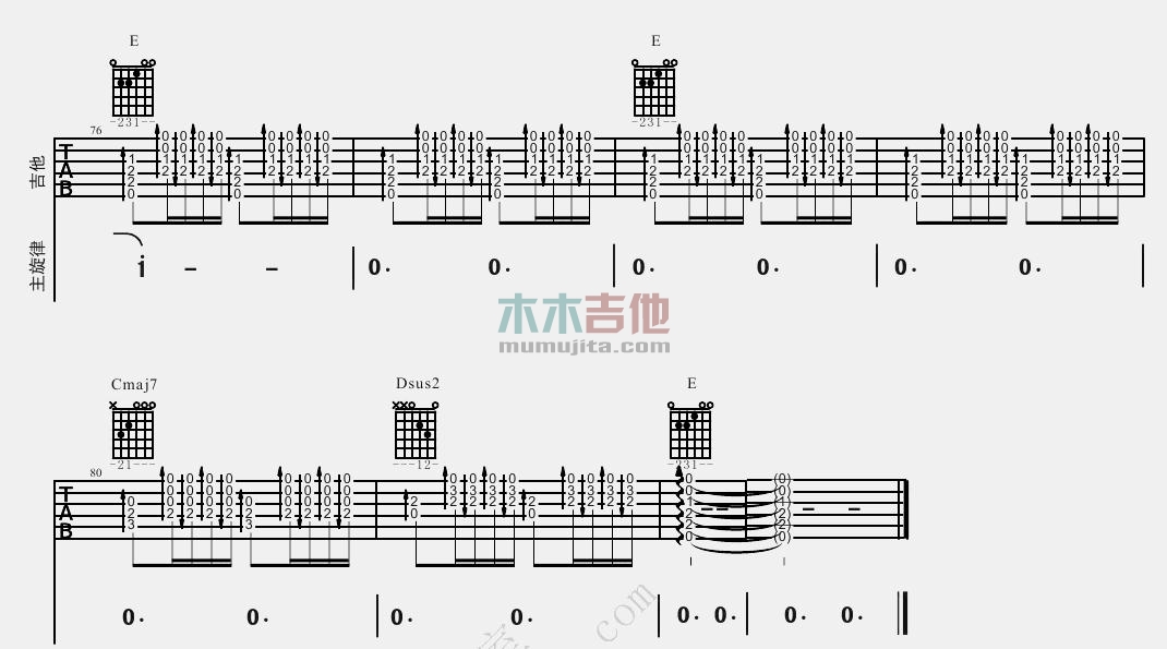 泡沫(吉他谱)_邓紫棋_A调原版六线谱_《泡沫》吉他弹唱谱1