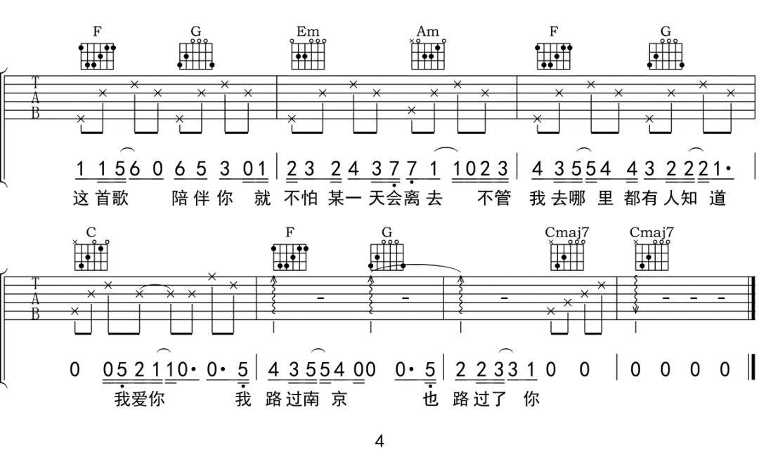 路过南京路过你吉他谱_江皓南_C调简单版_吉他弹唱六线谱4