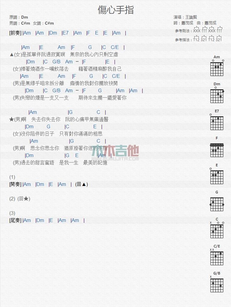 伤心手指_吉他谱_王识贤1