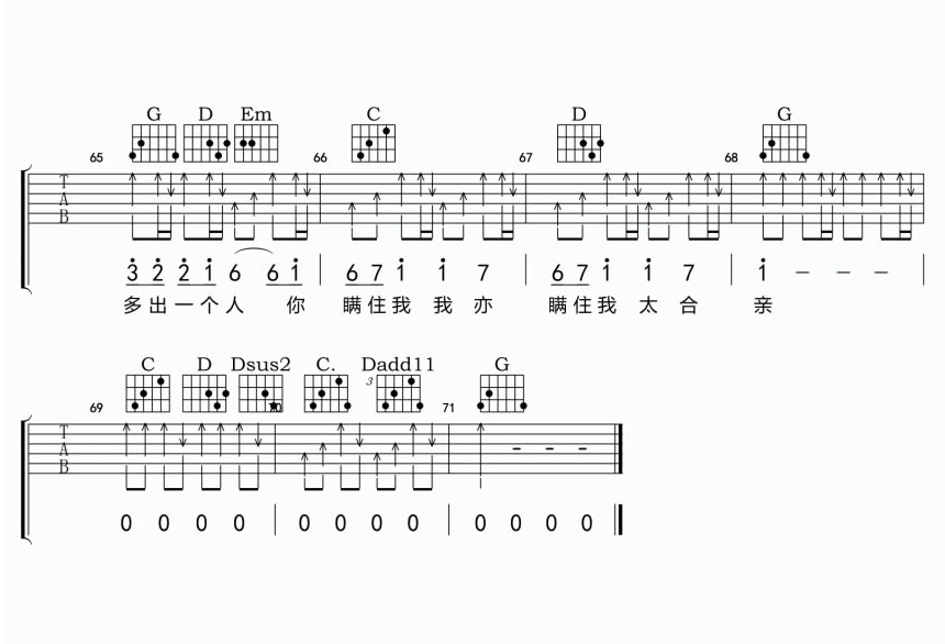 你瞒我瞒吉他谱_陈柏宇_G调指法原版编配_吉他弹唱六线谱4