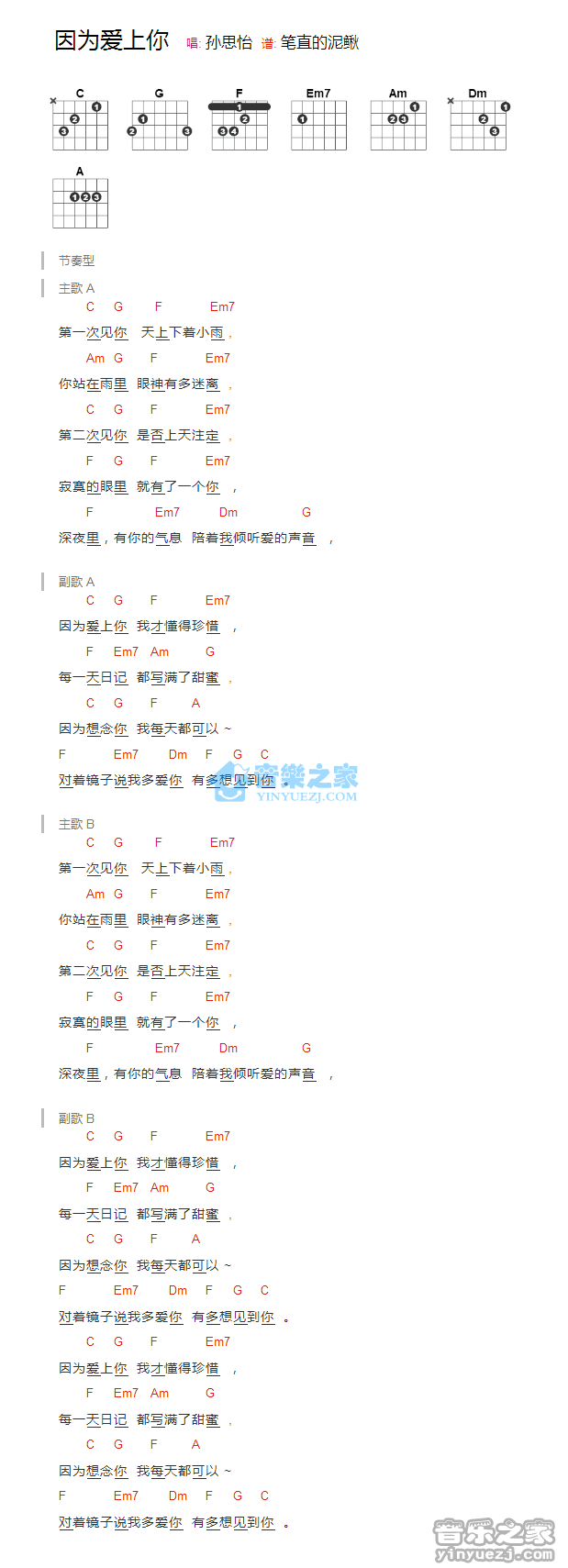 因为爱上你_吉他谱_孙思怡1