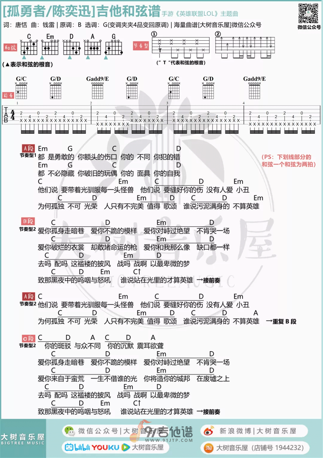 【G调原版】陈奕迅《孤勇者》吉他谱 弹唱六线谱 Guitar Tabs1