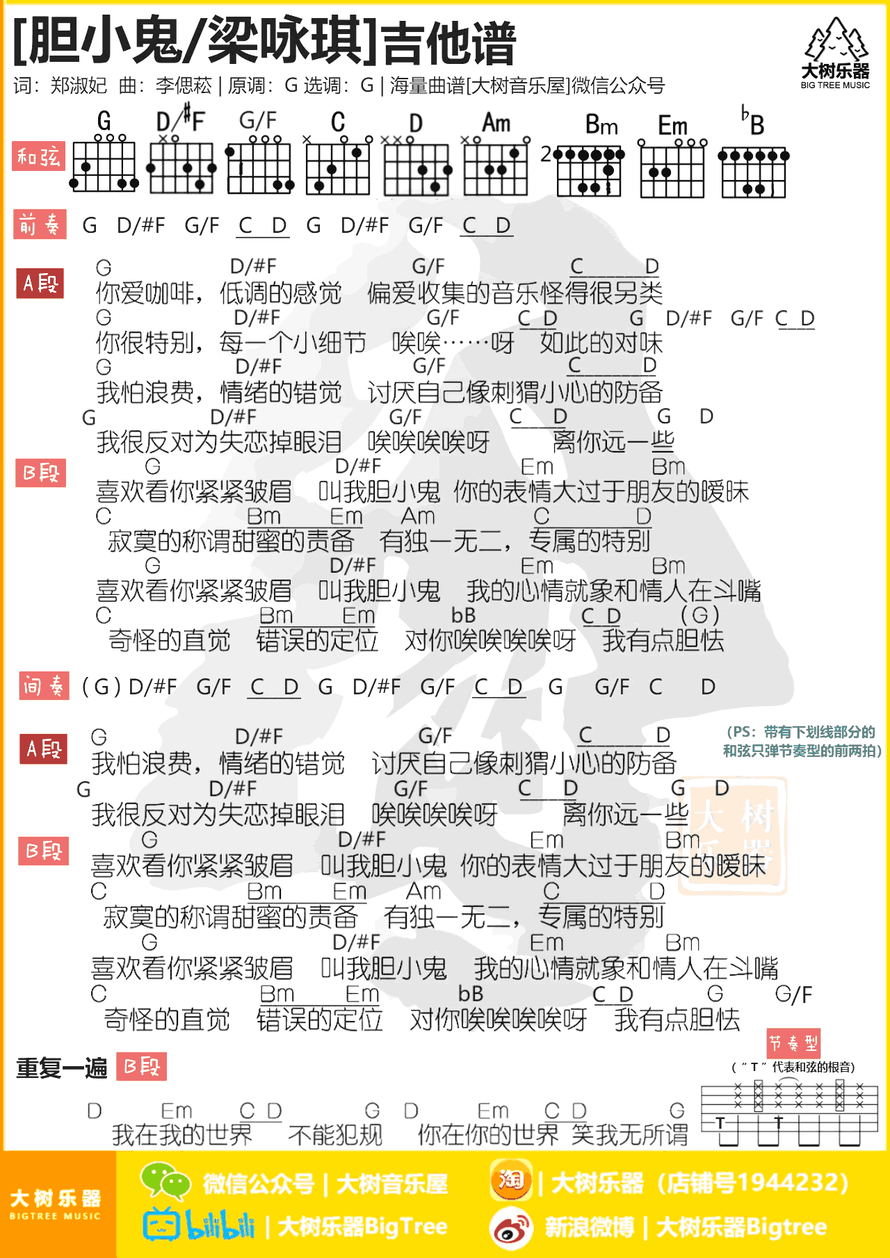 胆小鬼吉他谱_梁咏琪_G调_吉他伴奏弹唱谱（尤克里里版）1