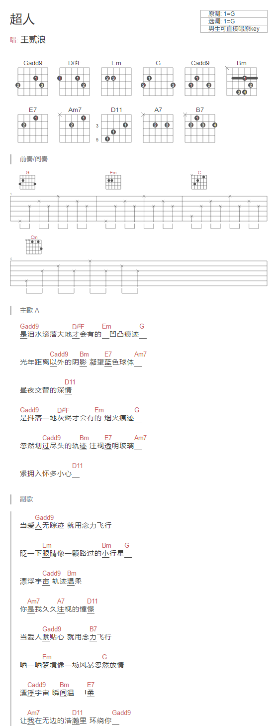 超人吉他谱-王贰浪-《超人》G调简单版弹唱谱-高清和弦图谱1