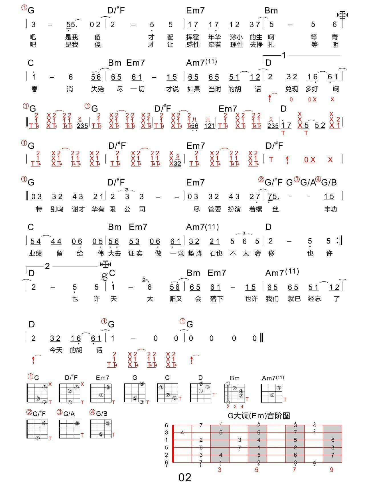才华有限公司吉他谱 G调-金玟岐1