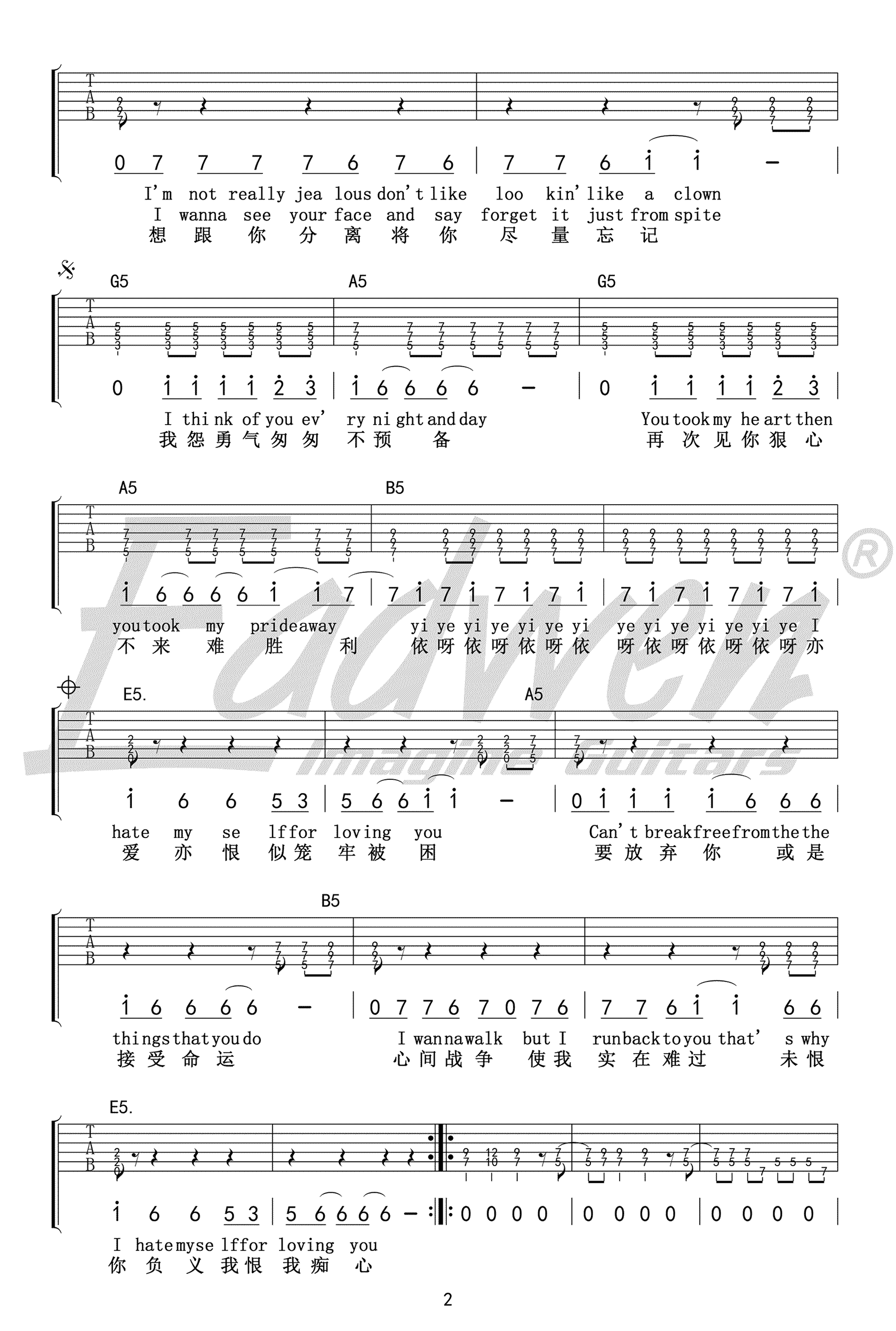 I Hate Myself For Loving You吉他谱 头号玩家插曲 图片谱2