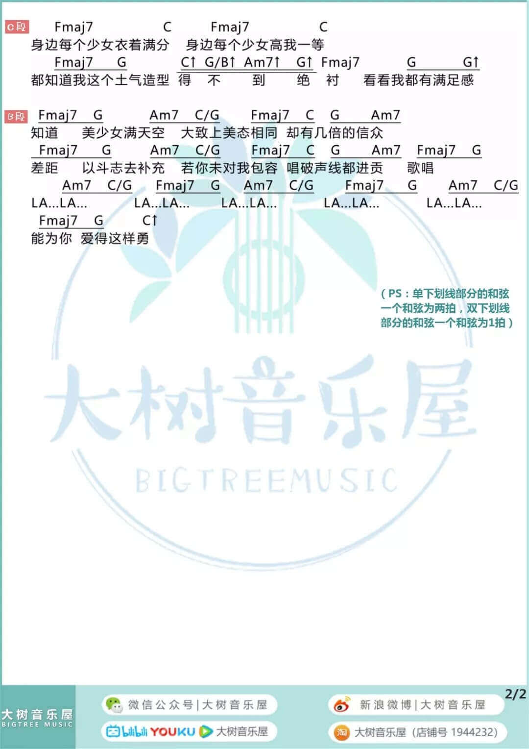 平凡明星吉他谱 C调和弦谱-林欣彤1