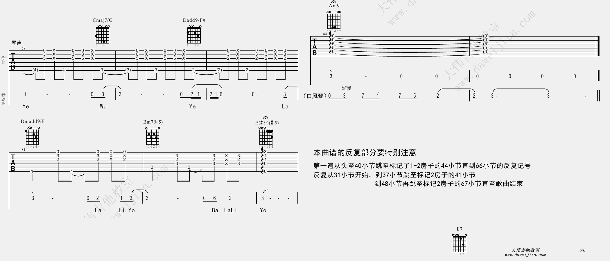 过火(BossaNova)(吉他谱)_张信哲1