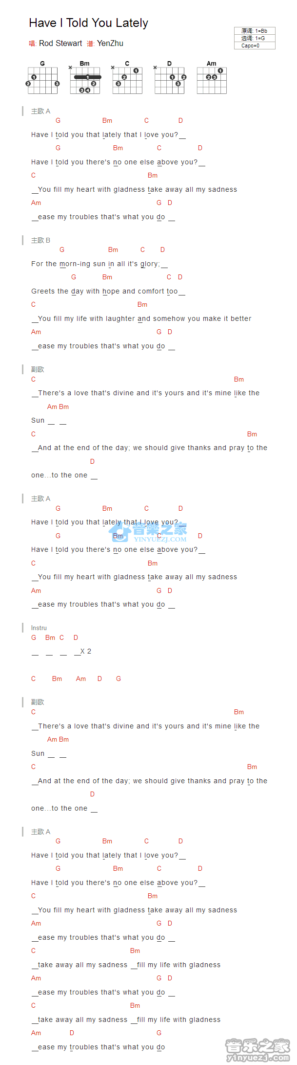 Have I Told You Lately_吉他谱_G调版_Rod Stewart1