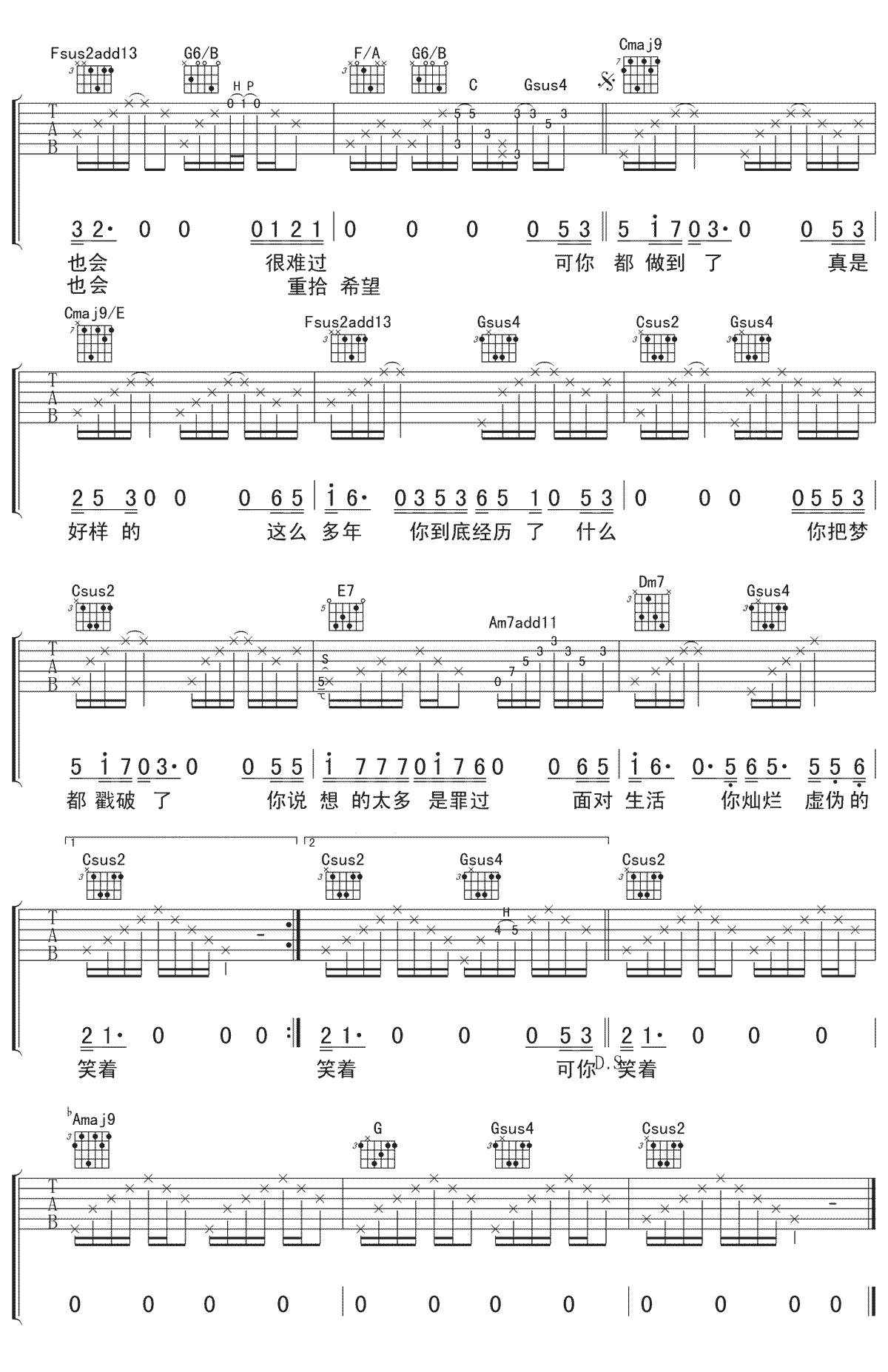 《其实我想对你说》吉他谱-郭旭-C调原版弹唱谱-高清六线谱2