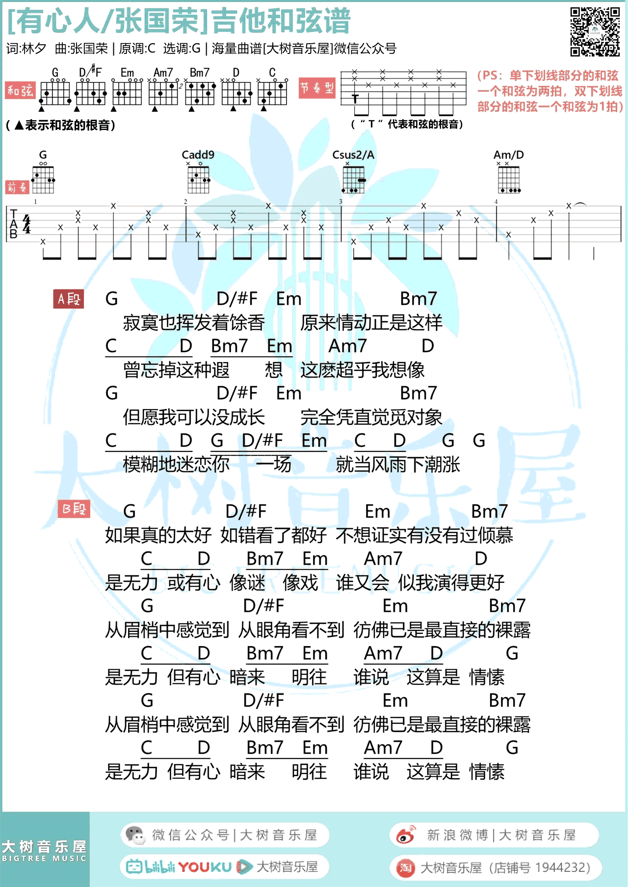 有心人吉他谱_张国荣_G调弹唱谱_吉他演示视频3