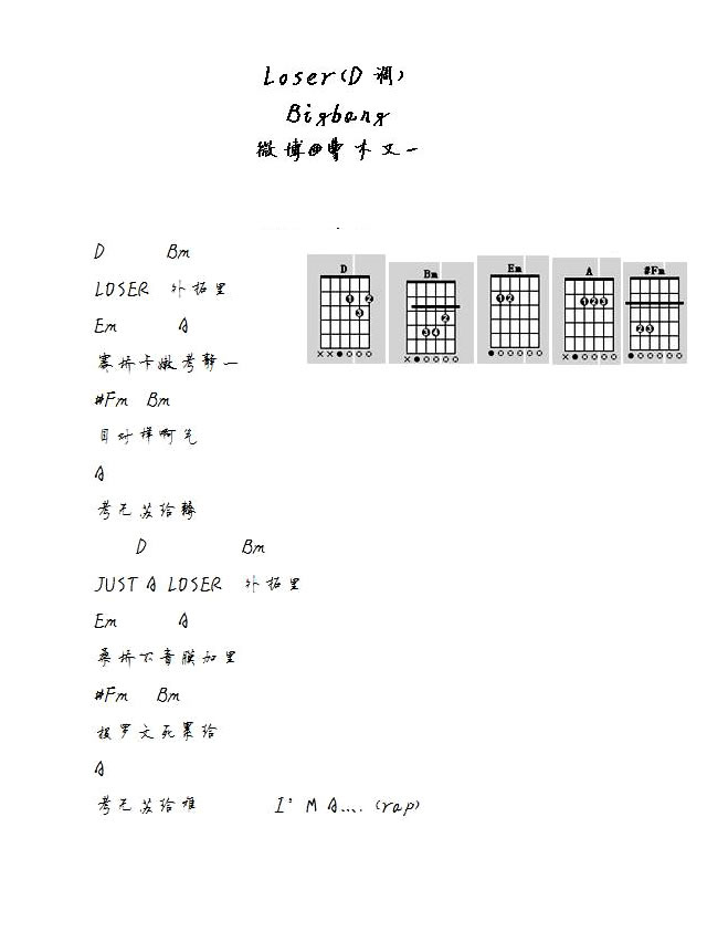 LOSER吉他谱-bigbang-loser吉他六线谱-配音译歌词2