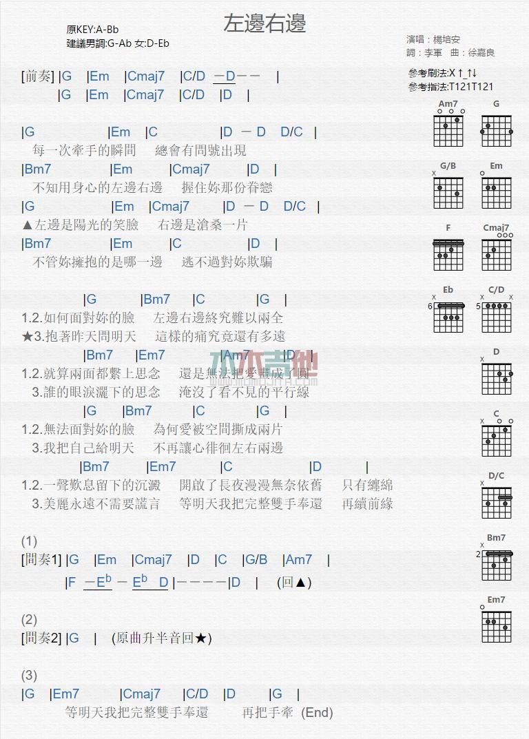左边右边_吉他谱_杨培安1