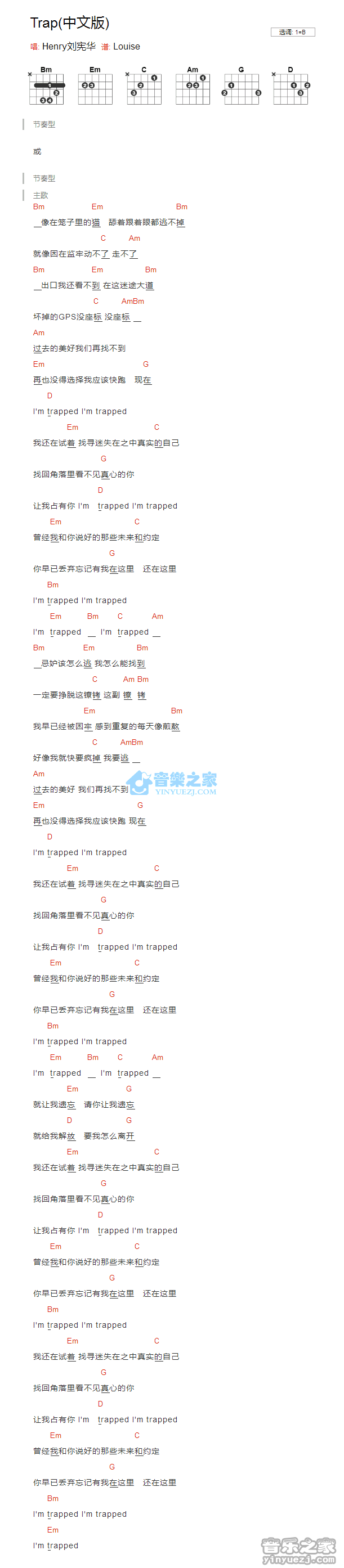 Trap_吉他谱_B调中文版_刘宪华1