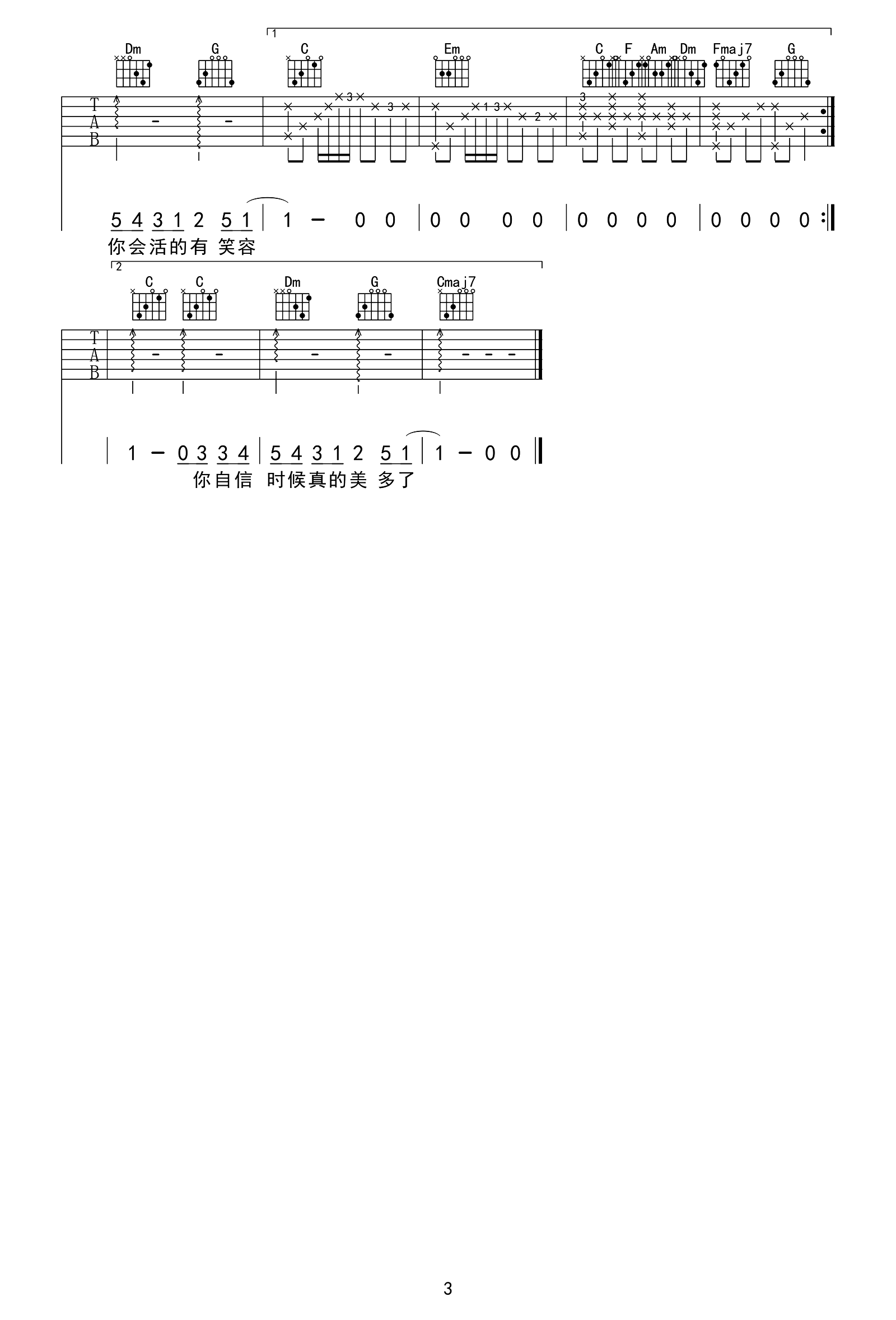 分手快乐吉他谱_C调精细版_梁静茹_弹唱六线谱1