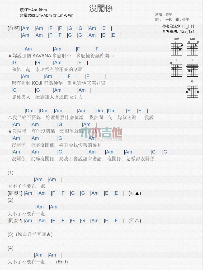 没关系_吉他谱_张宇1