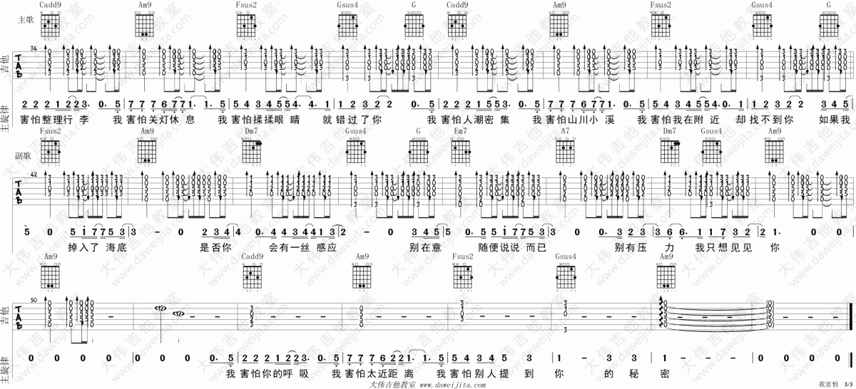 我害怕图片吉他谱C调薛之谦3