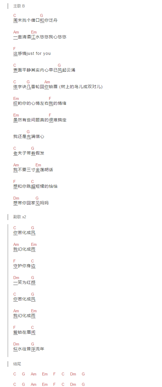 《你若成风》吉他谱_许嵩_C调简单版弹唱谱_高清和弦图谱2