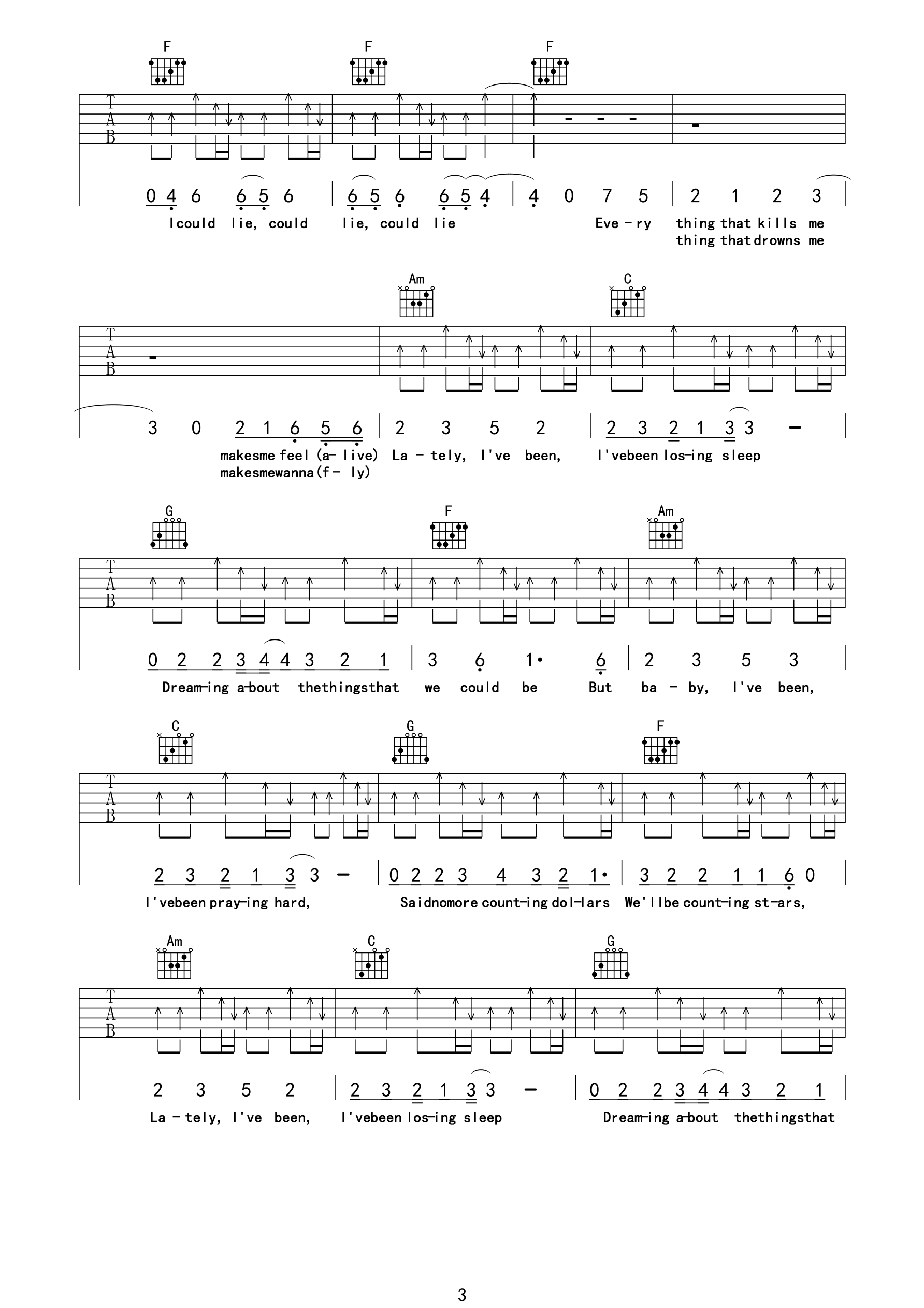 Counting Stars吉他谱 E调_船长与柴郡猫编配_OneRepublic3