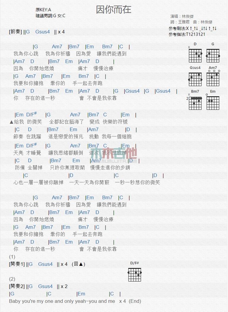 因你而在_吉他谱_林俊杰1