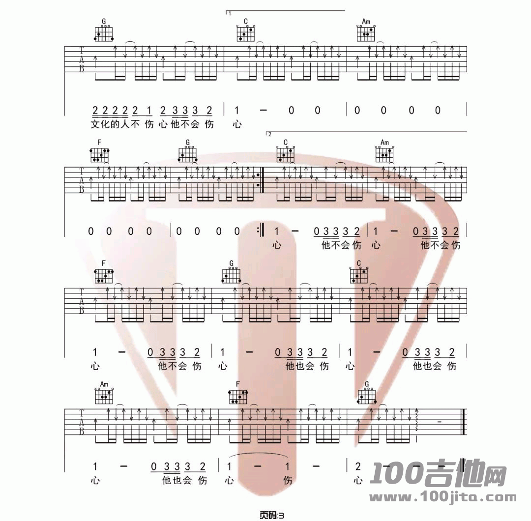 《没有理想的人不伤心》吉他谱_新裤子乐队_C调_吉他伴奏弹唱六线谱3