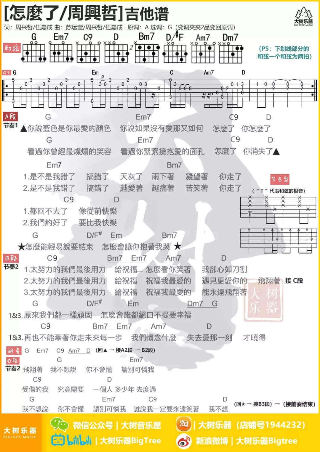 怎么了吉他谱 G调和弦谱-周兴哲1