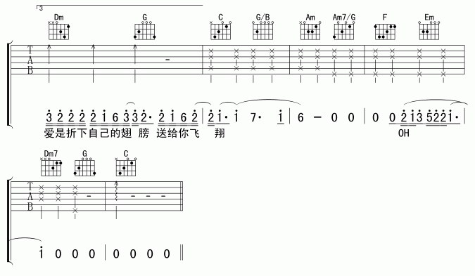 男人海洋吉他谱  周传雄3